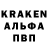Бутират буратино Kanado4 ka